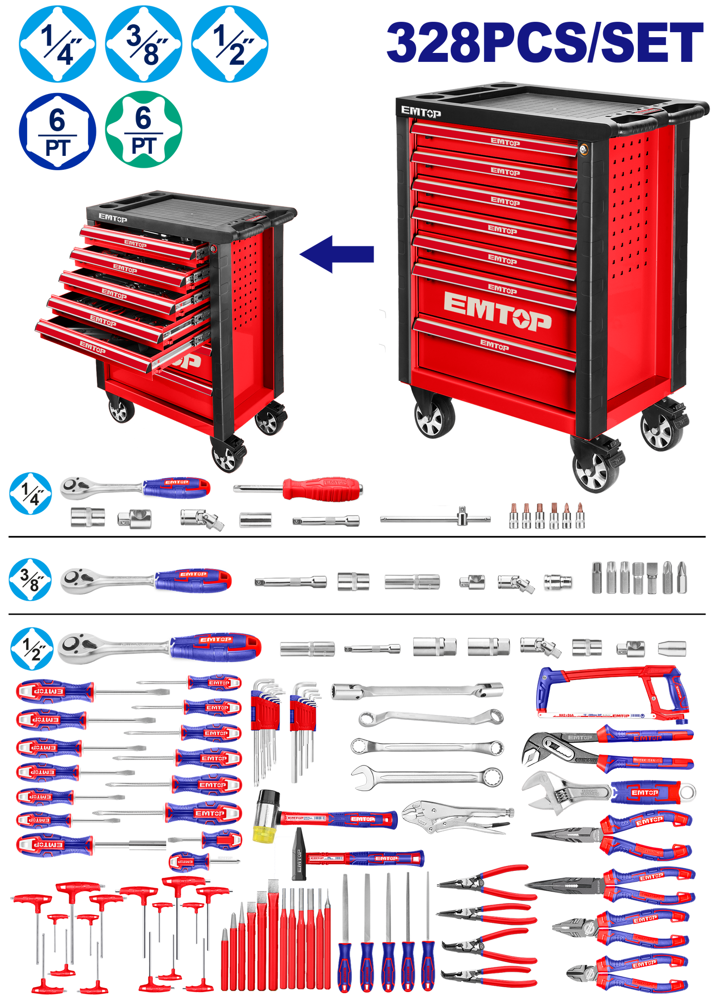 Alətlər dəsti, 328 əd