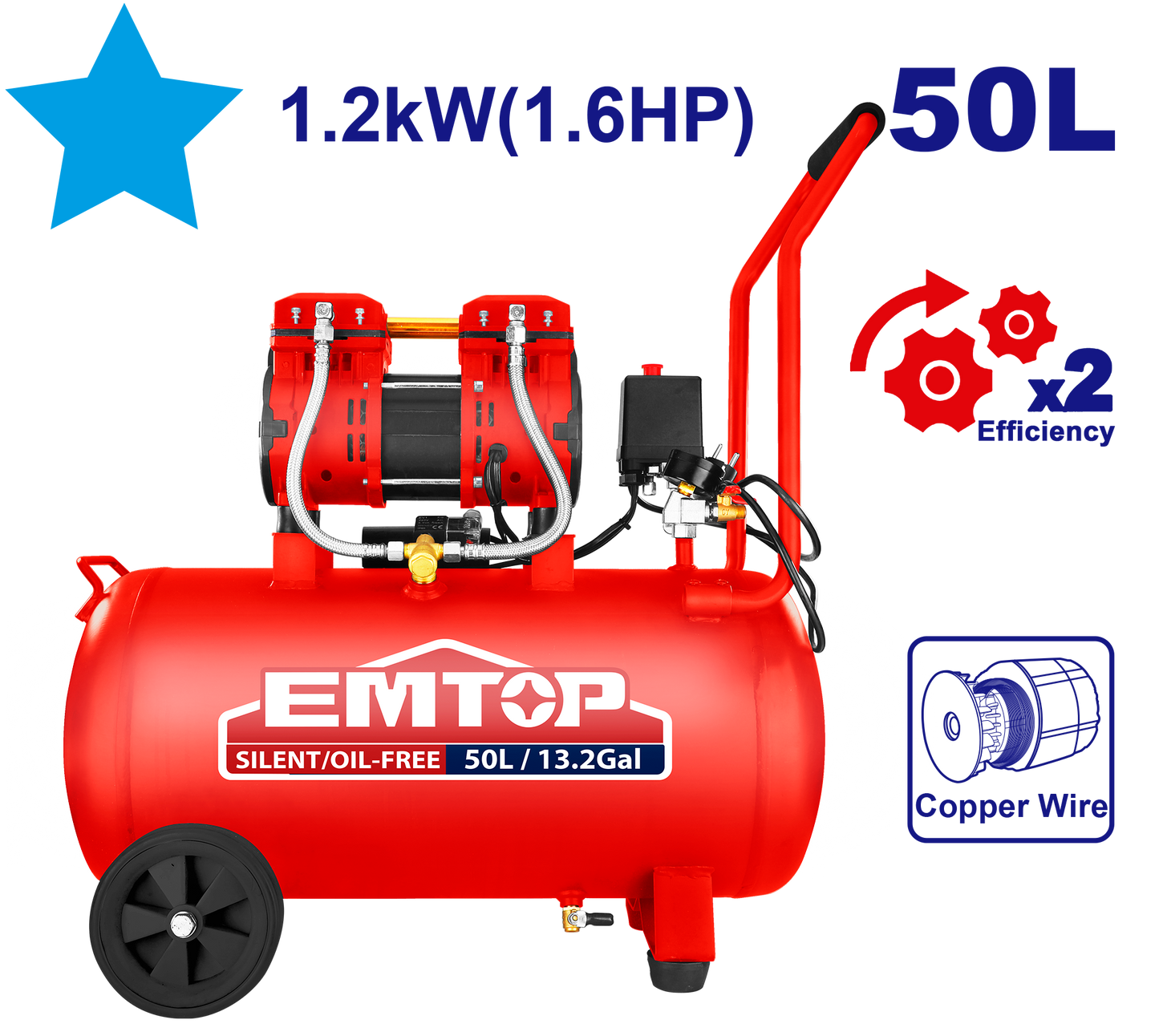 Hava kompressoru, 50L-1.2kW