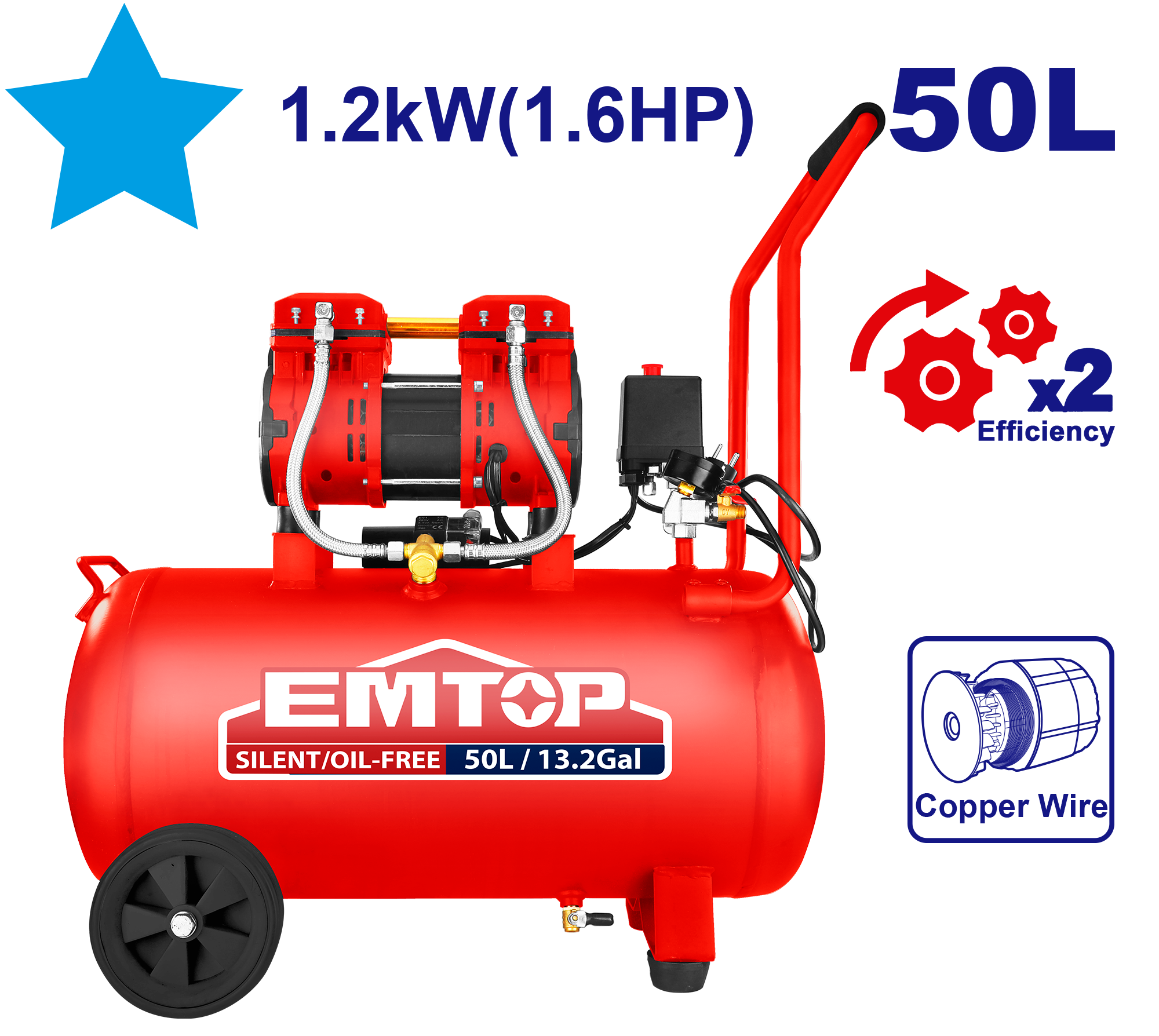 Hava kompressoru, 50L-1.2kW