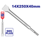 SDS plus, matqab ucluuğu