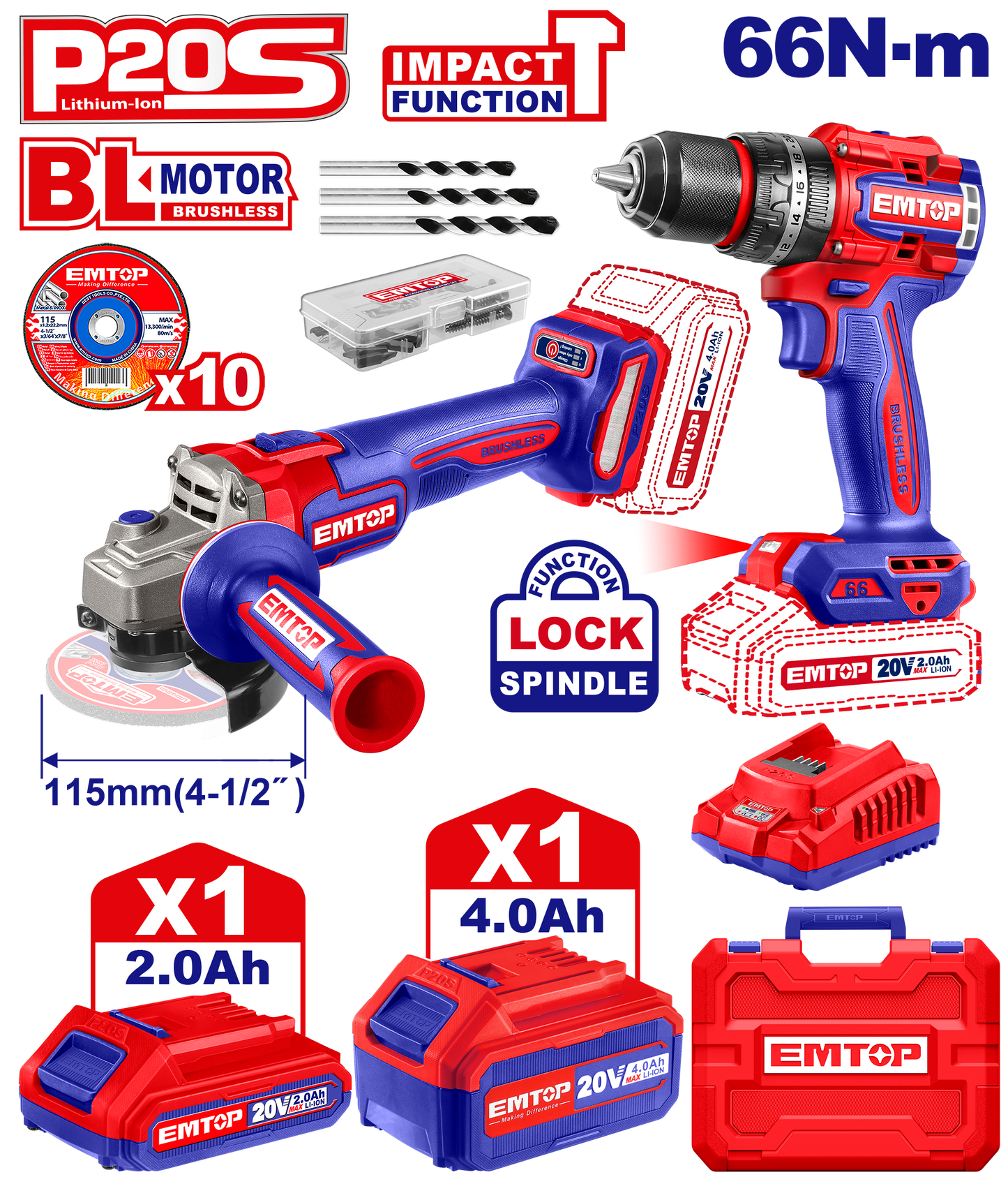 Elektrik alətləri dəsti