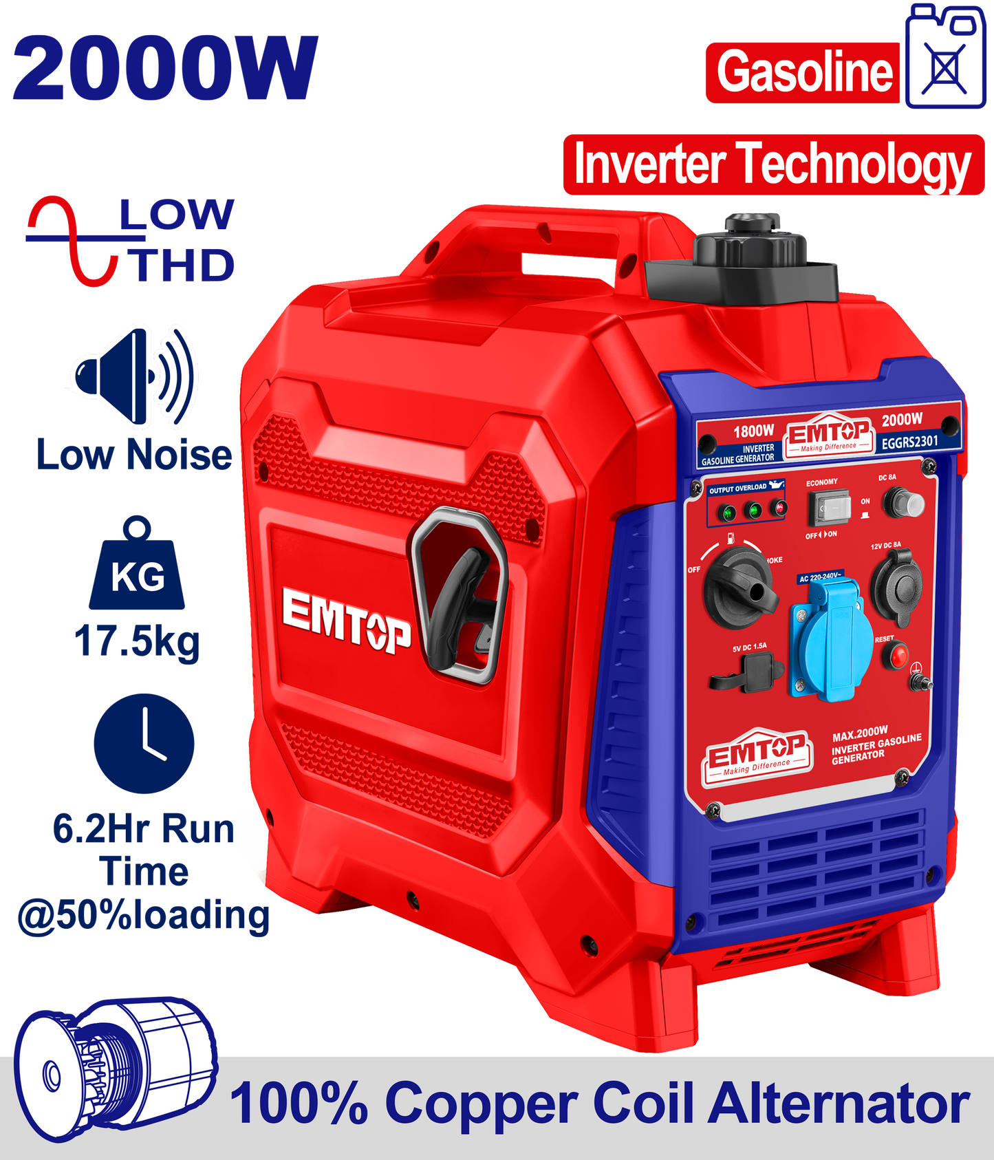 Invertor Generator, 2.0KW
