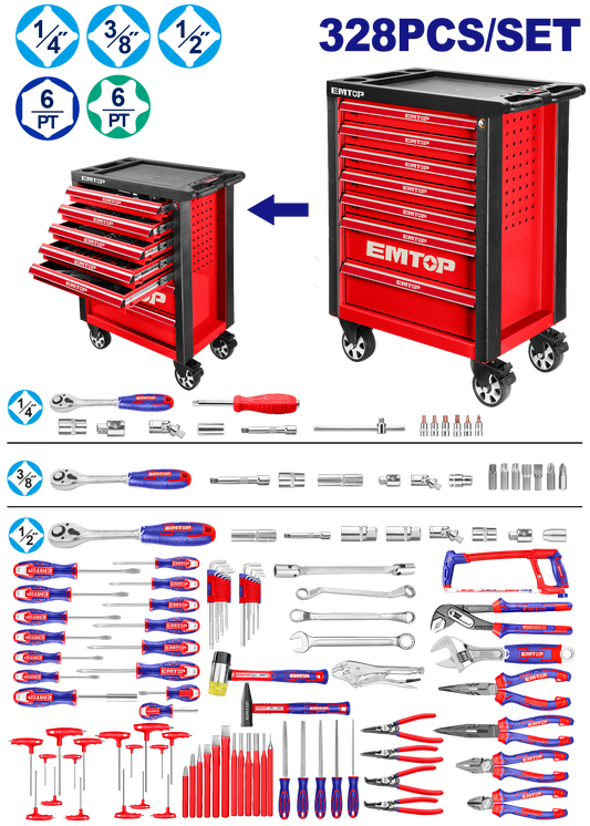 Alətlər dəsti, 328 əd