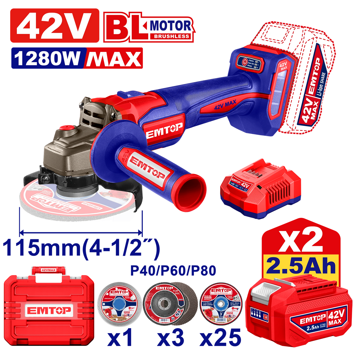 Künclü Cilalama, 1280W 42V MAX