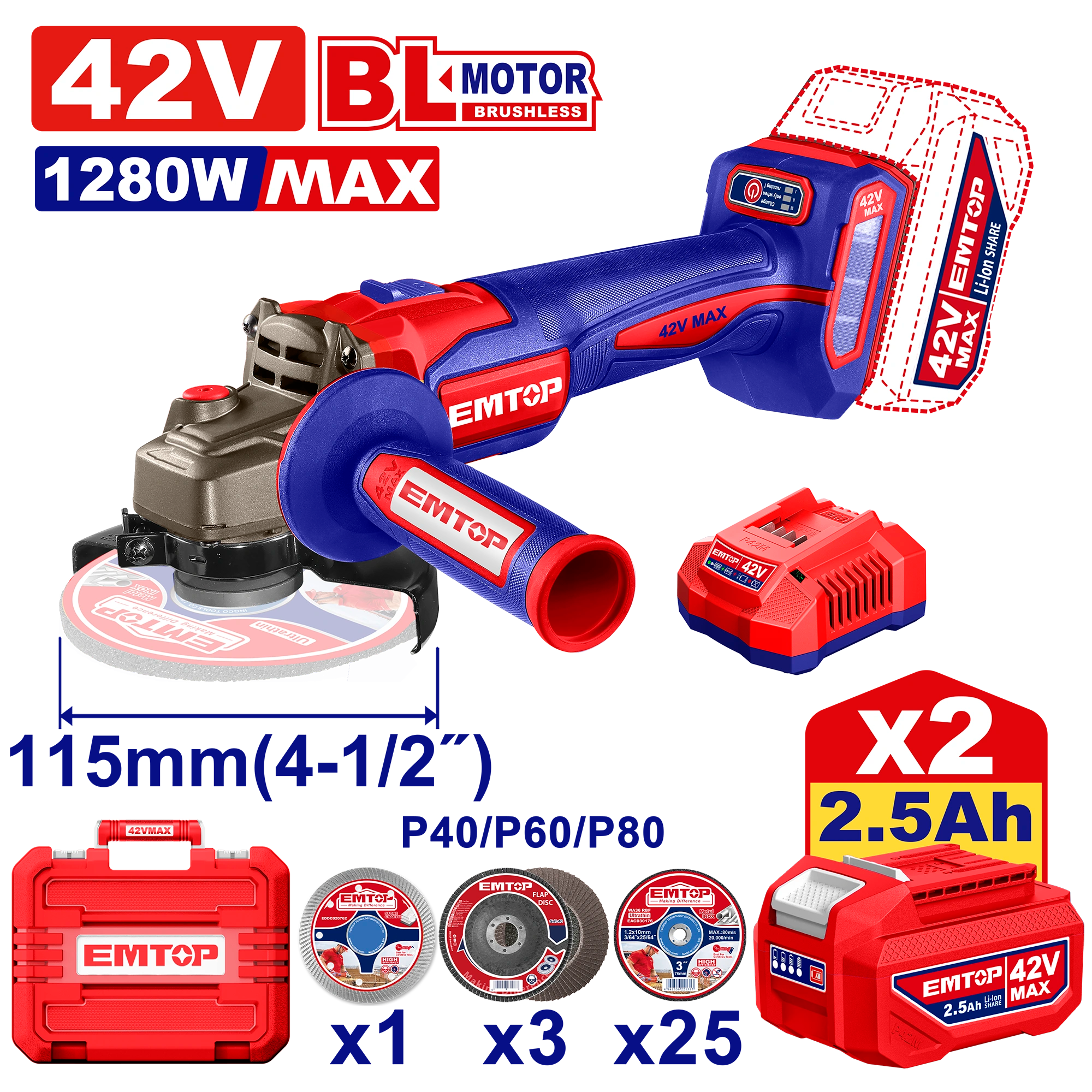 Künclü Cilalama, 1280W 42V MAX