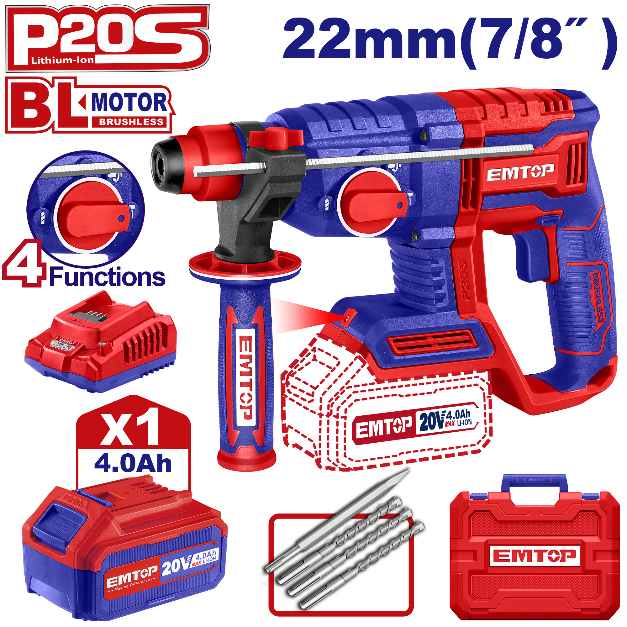 Perforator