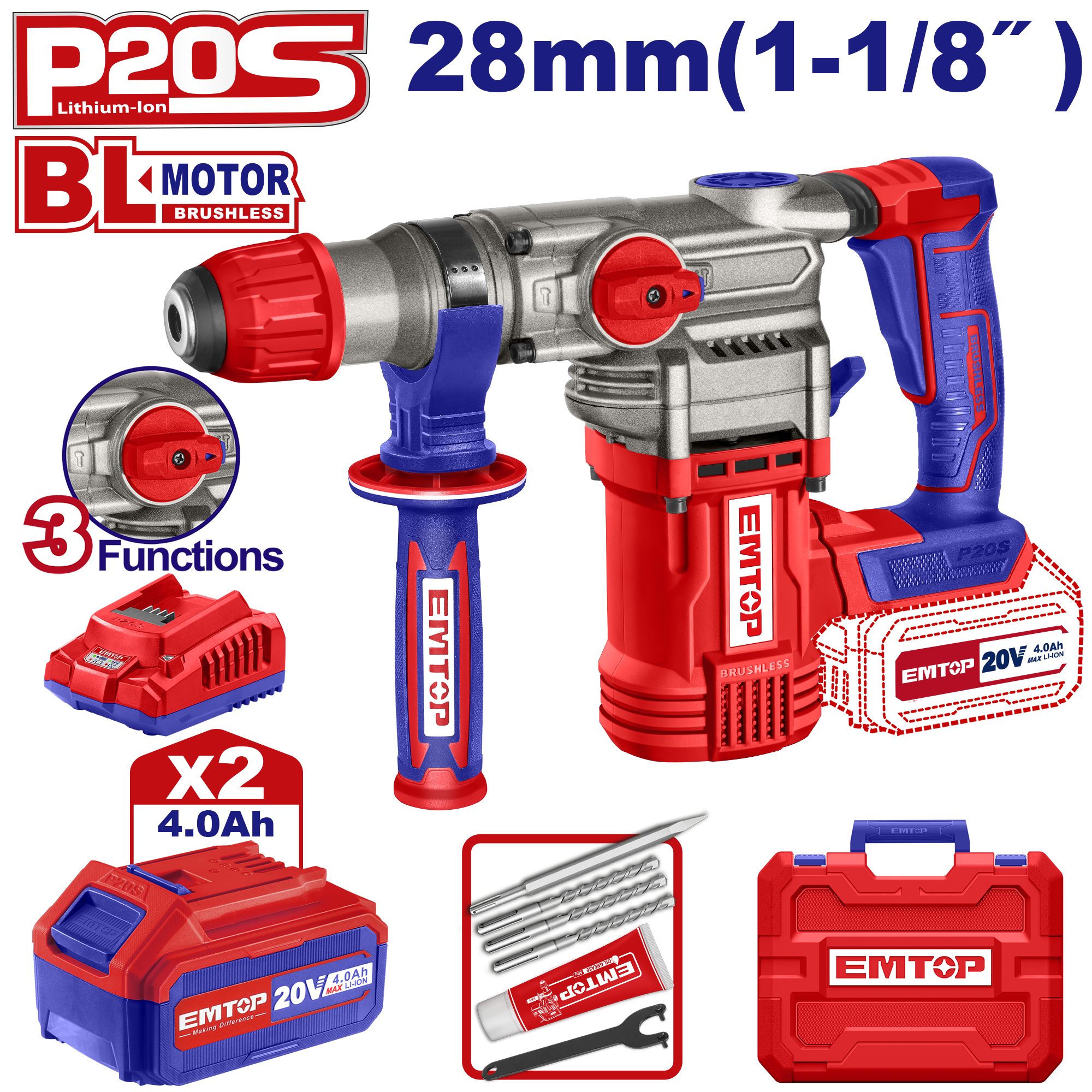 Perforator