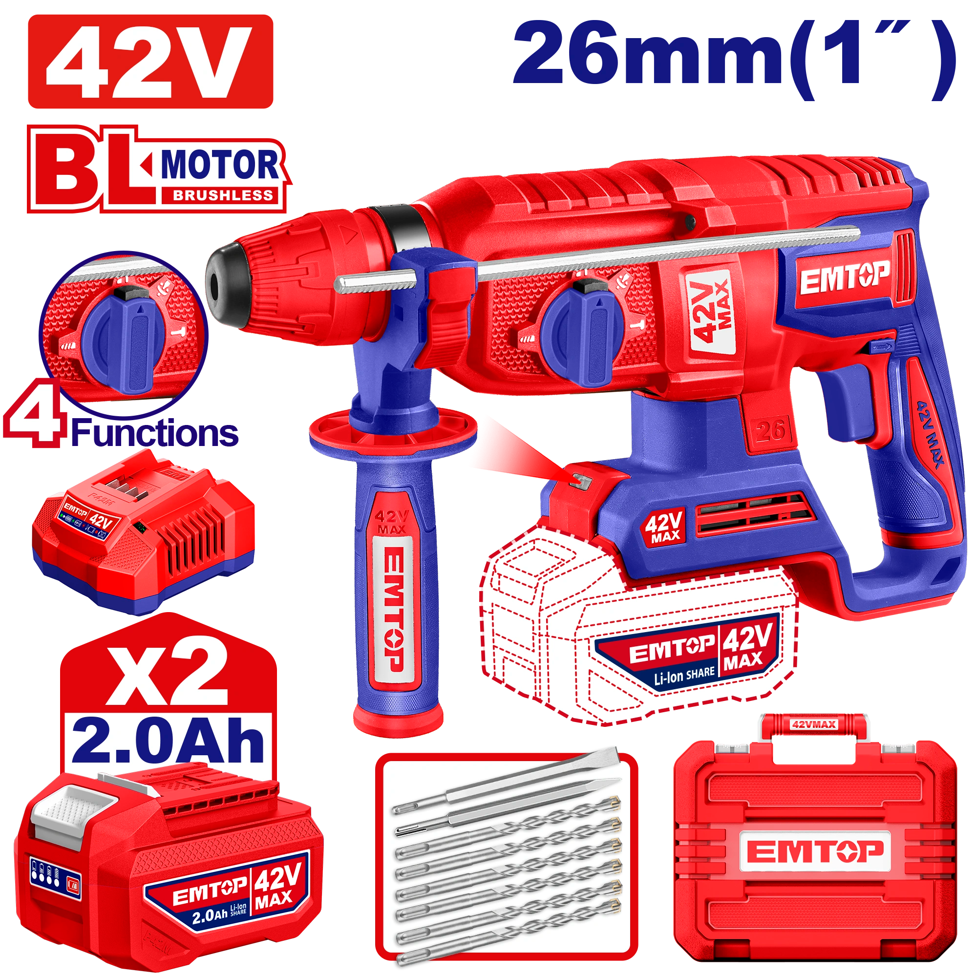 Perforator, 42V Max