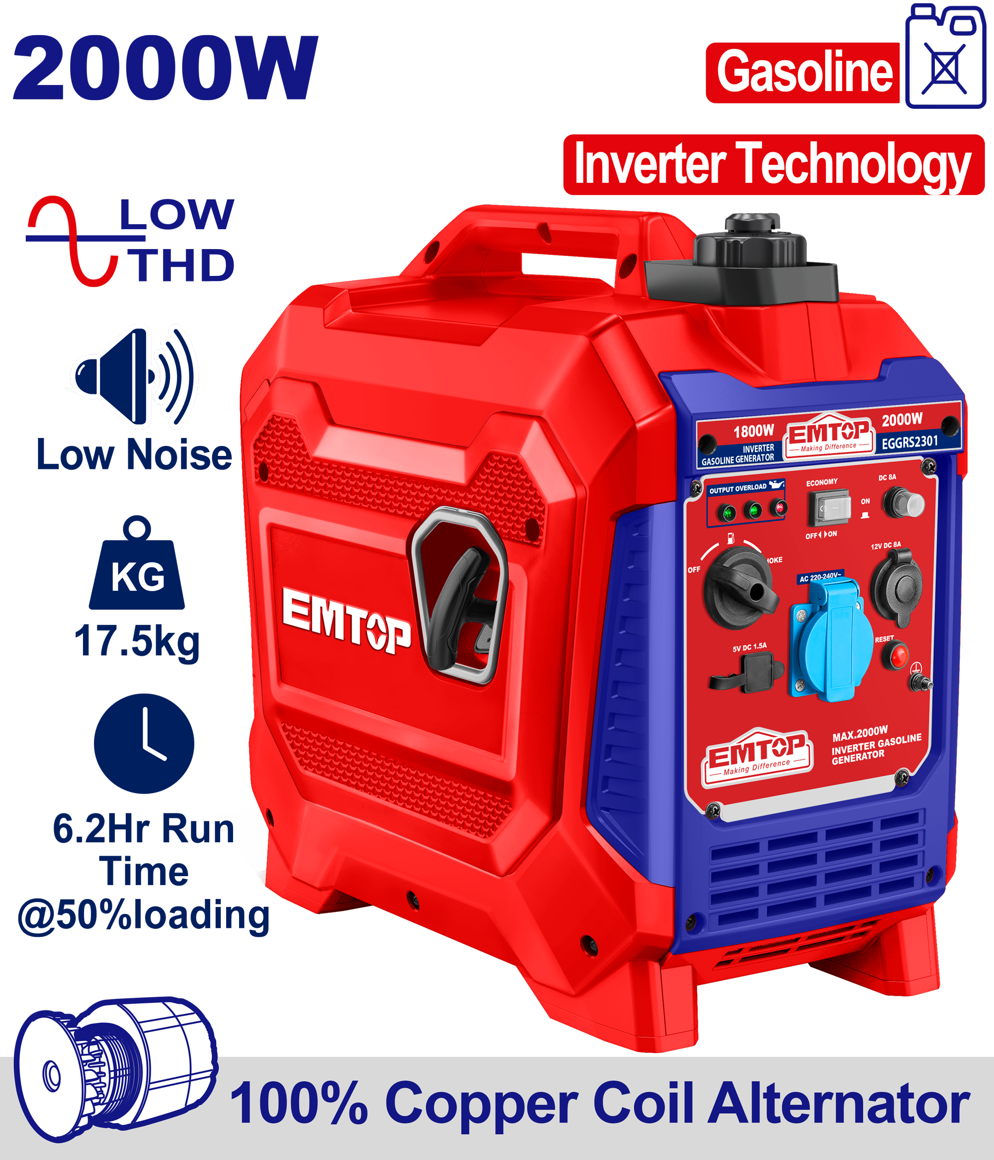 Invertor Generator, 2.0KW